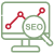 Brand identity SEO.